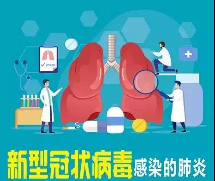 預(yù)防新型冠狀病毒，口罩究竟該怎么戴？