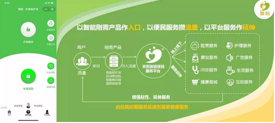 共享陪護床APP開發(fā)公司哪家靠譜？