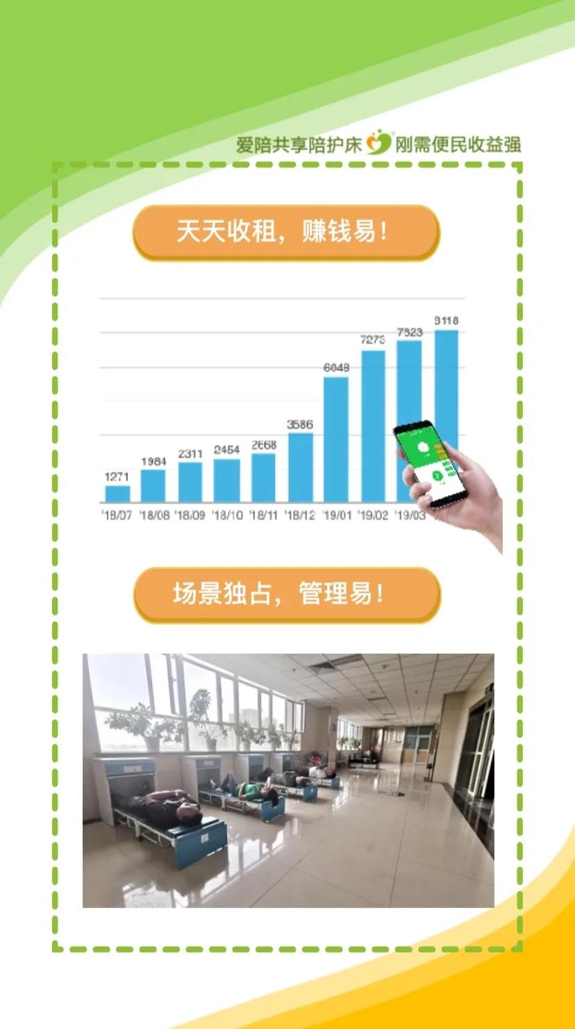 愛陪共享陪護(hù)床 免費(fèi)投放模式再次啟航，召喚全國伙伴參與