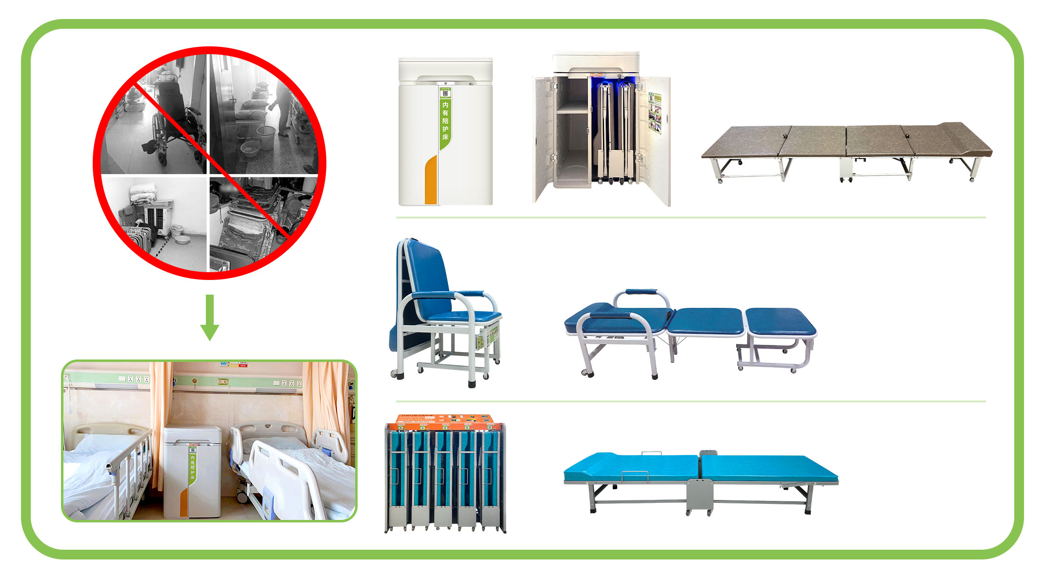共享陪護(hù)床高頻、剛性、多樣化需求與穩(wěn)定的使用率讓您安心收租