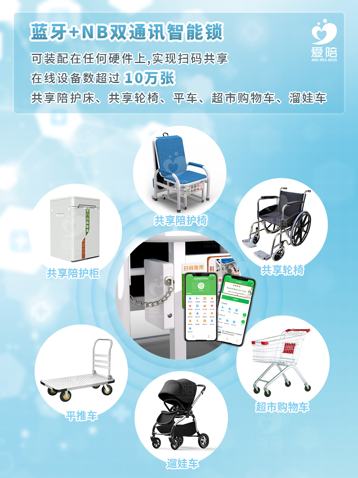 愛陪共享陪護(hù)床品牌：陪護(hù)床在醫(yī)院運(yùn)營(yíng)最核心的技術(shù)之一是什么？
