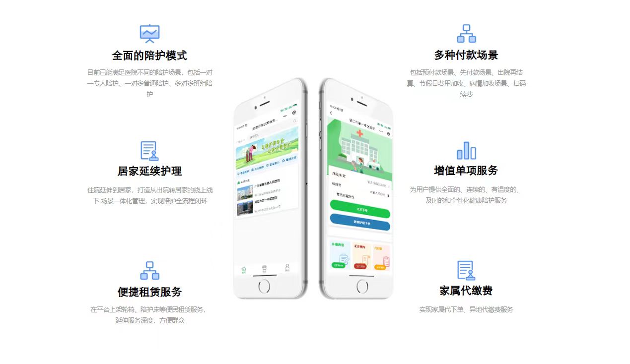 愛(ài)陪護(hù)理平臺(tái)：賦能傳統(tǒng)護(hù)理行業(yè)，共拓?cái)?shù)字化轉(zhuǎn)型新藍(lán)海