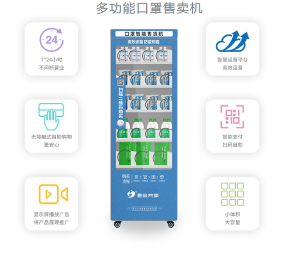 口罩售賣(mài)機(jī).png